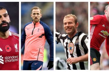 Best Strikers of All Time in the Premier League (Top 10 Ranked)